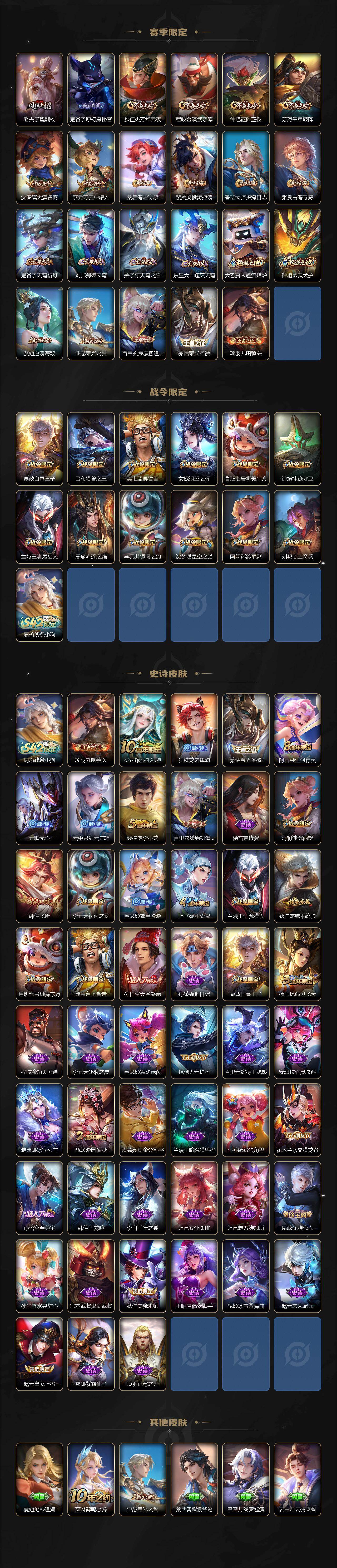 WZLX4234952王者荣耀账号详情图3