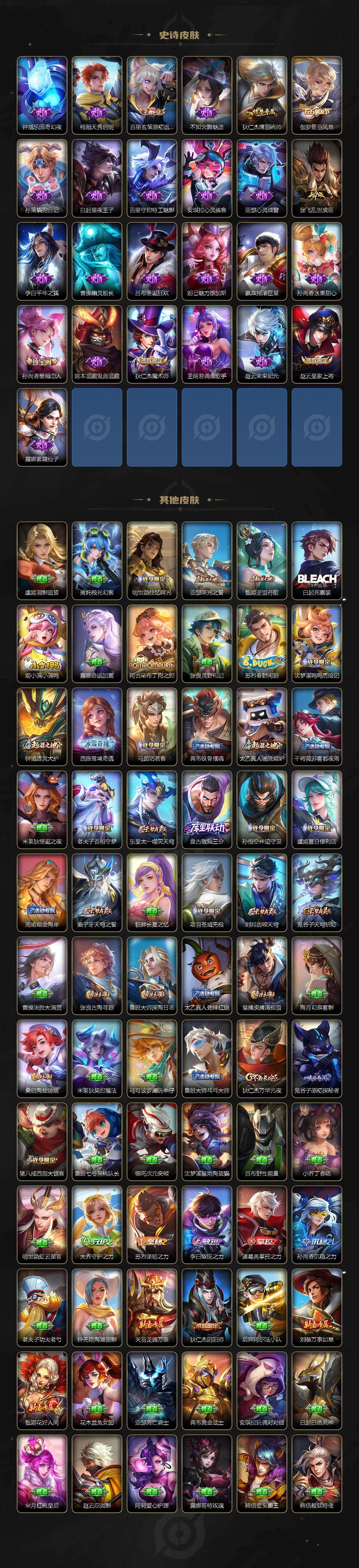 WZCMW4242042王者荣耀账号详情图3