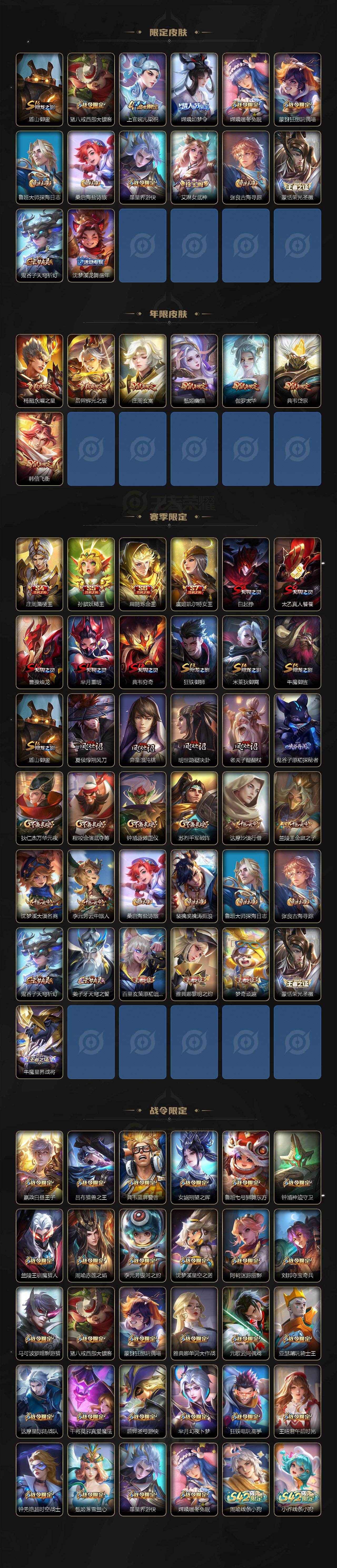 WZLX4234959王者荣耀账号详情图3