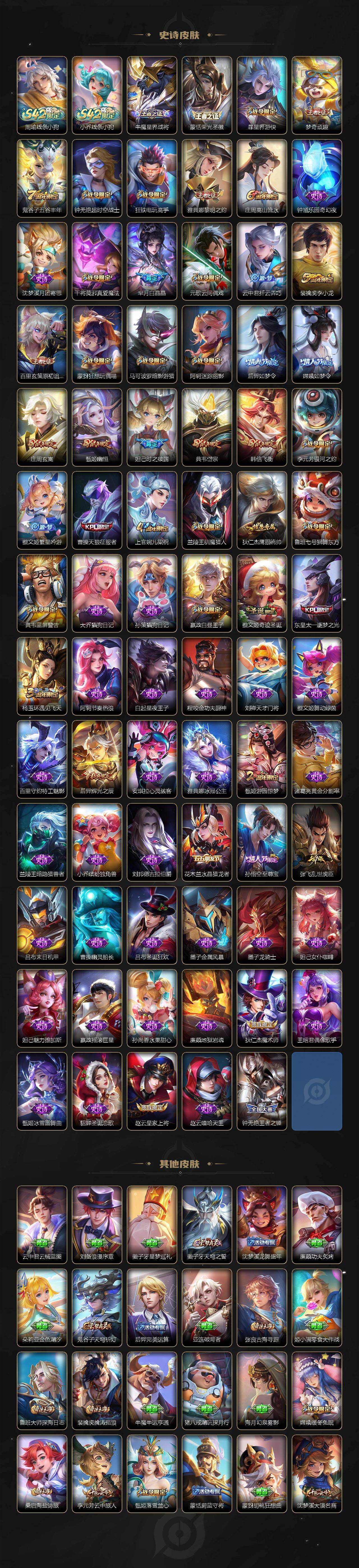 WZLX4234959王者荣耀账号详情图4