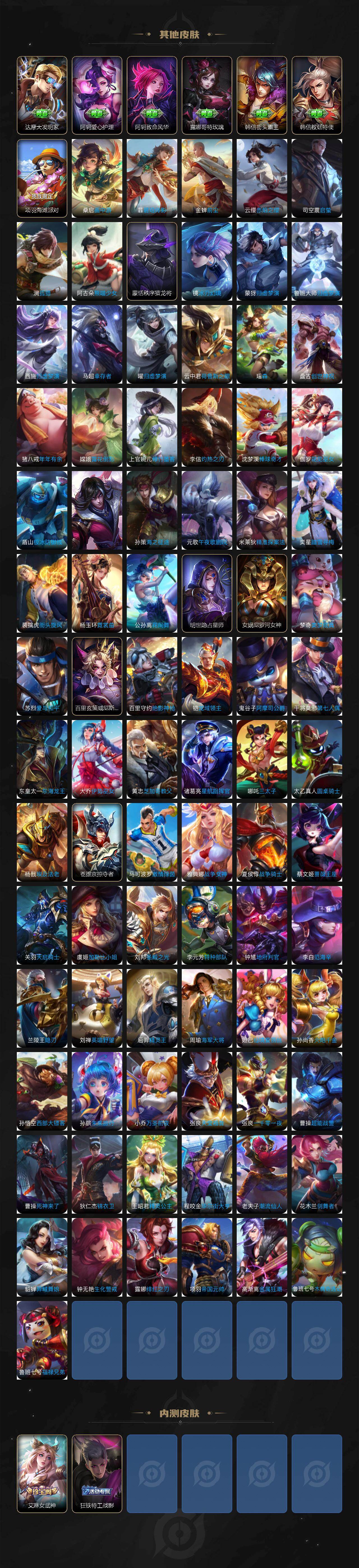 WZLX4234959王者荣耀账号详情图6