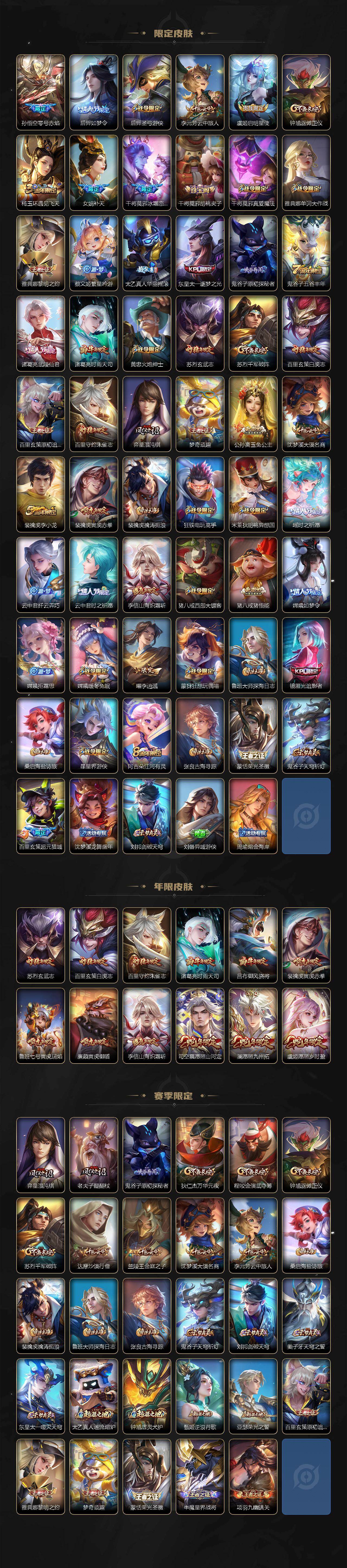 WZLX4235054王者荣耀账号详情图3