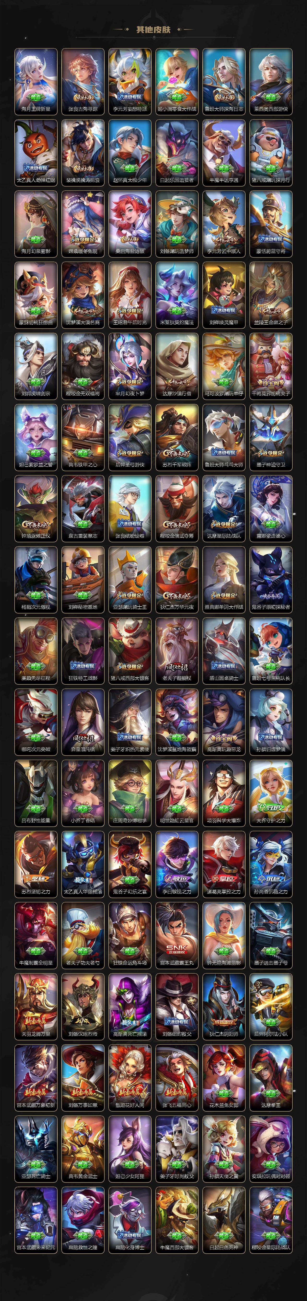 WZLX4235054王者荣耀账号详情图6