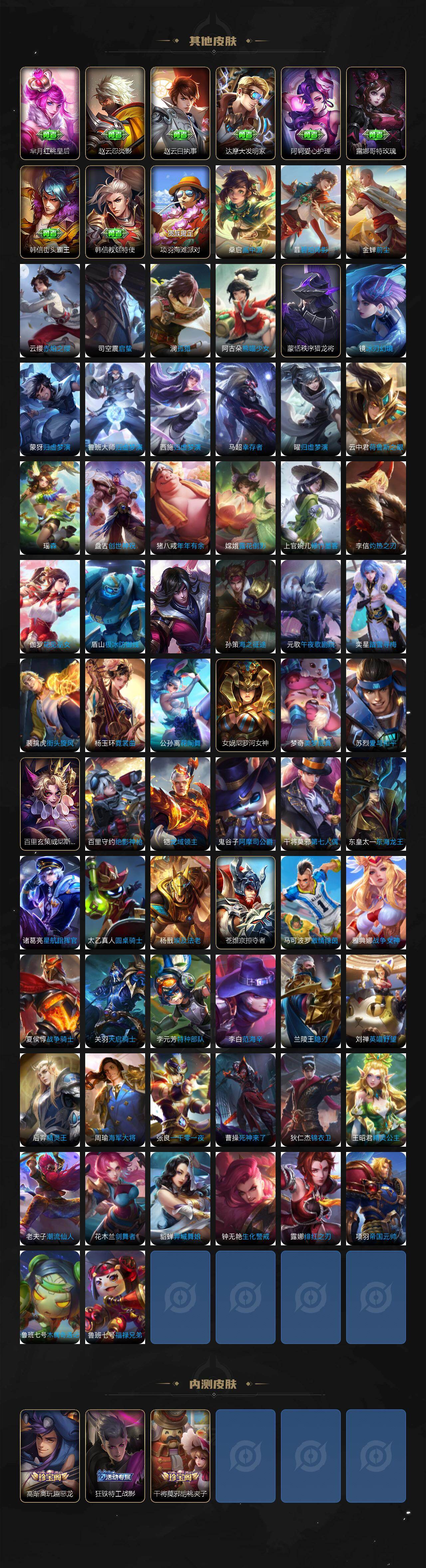 WZLX4235054王者荣耀账号详情图7