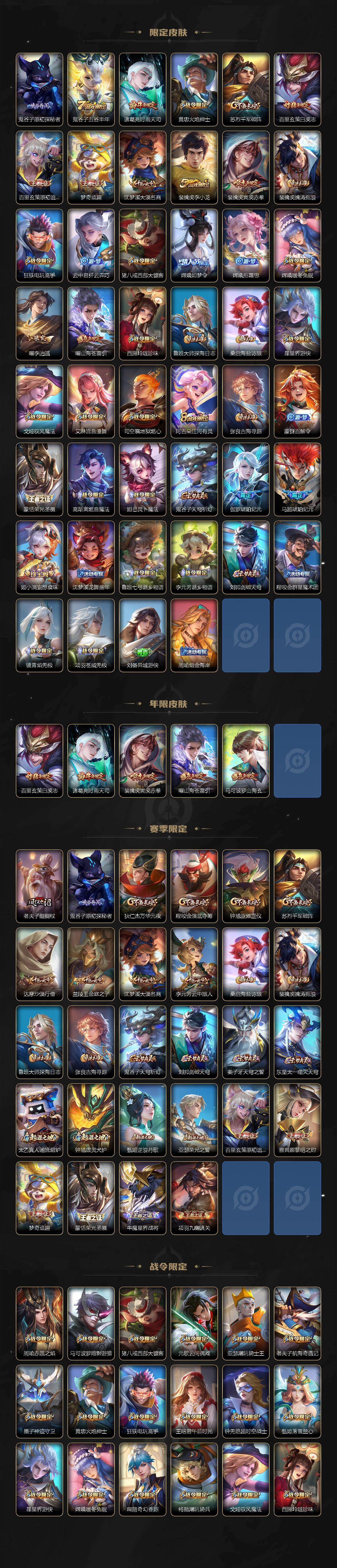 WZLX4235078王者荣耀账号详情图3