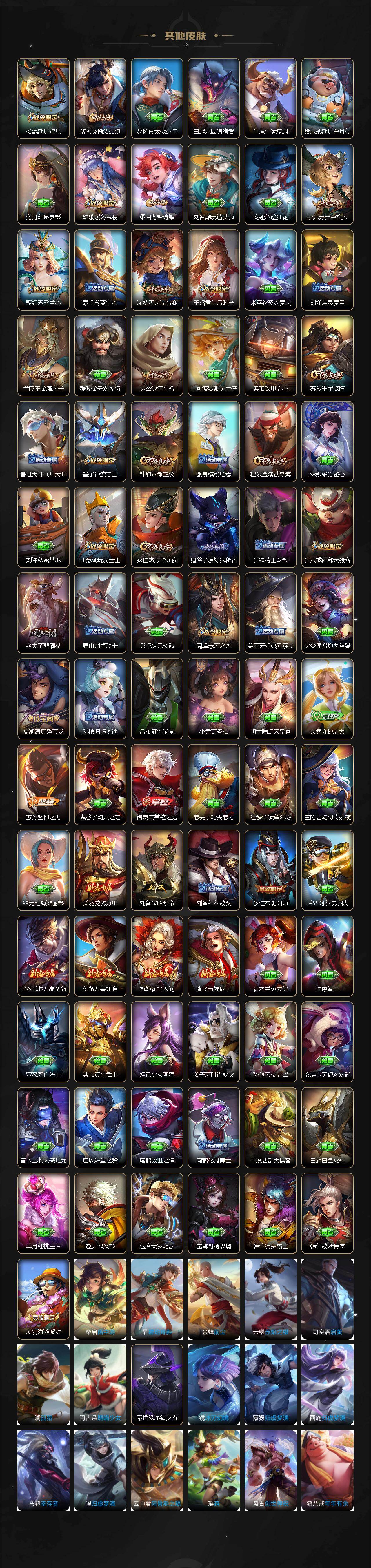 WZLX4235078王者荣耀账号详情图6