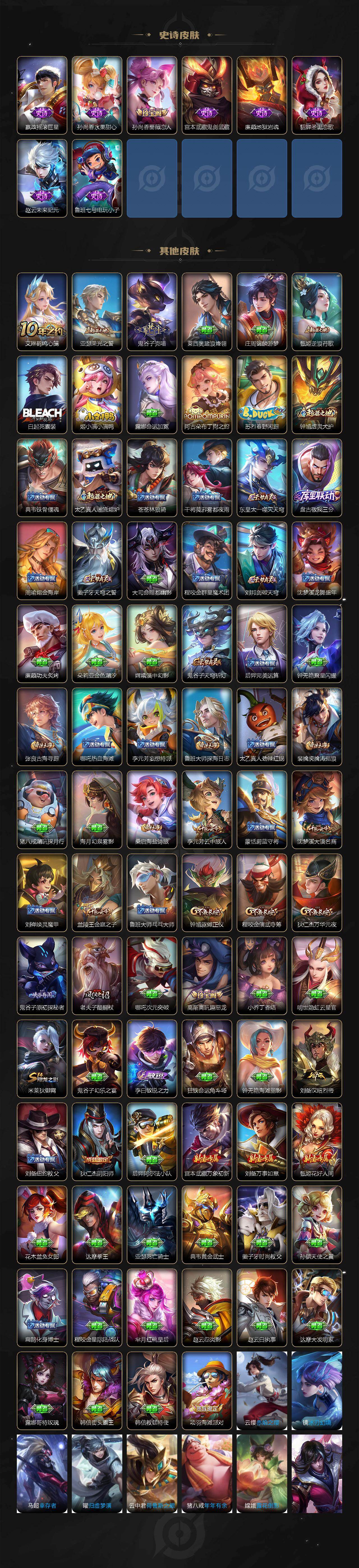 WZCMW4242091王者荣耀账号详情图3