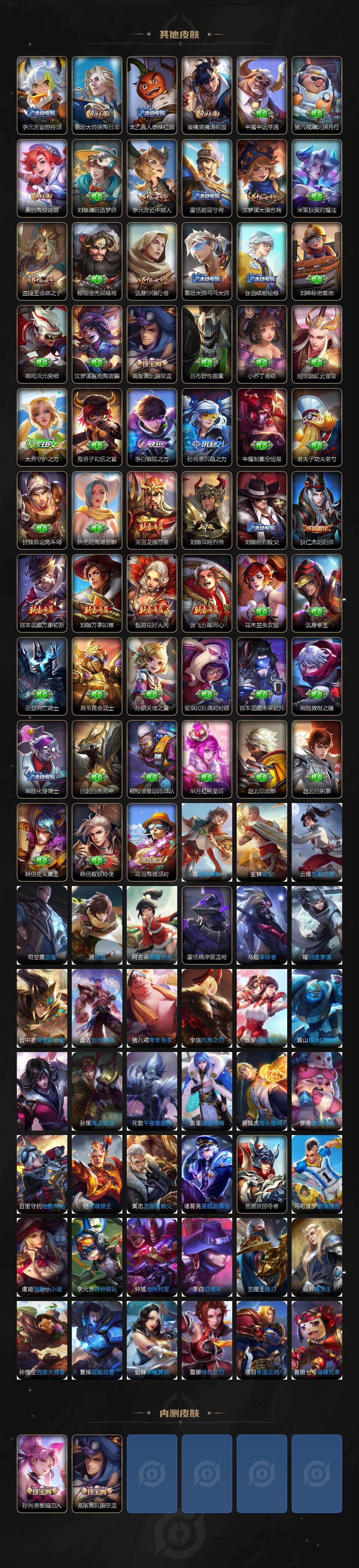 WZLX4243794王者荣耀账号详情图4 WZLX4243794王者荣耀账号详情图4