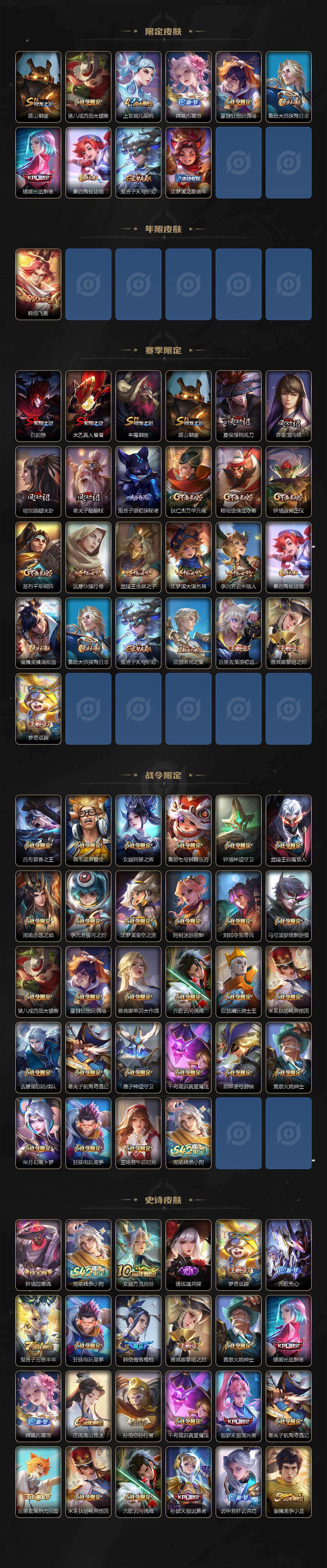 WZEY4350295王者荣耀账号详情图3