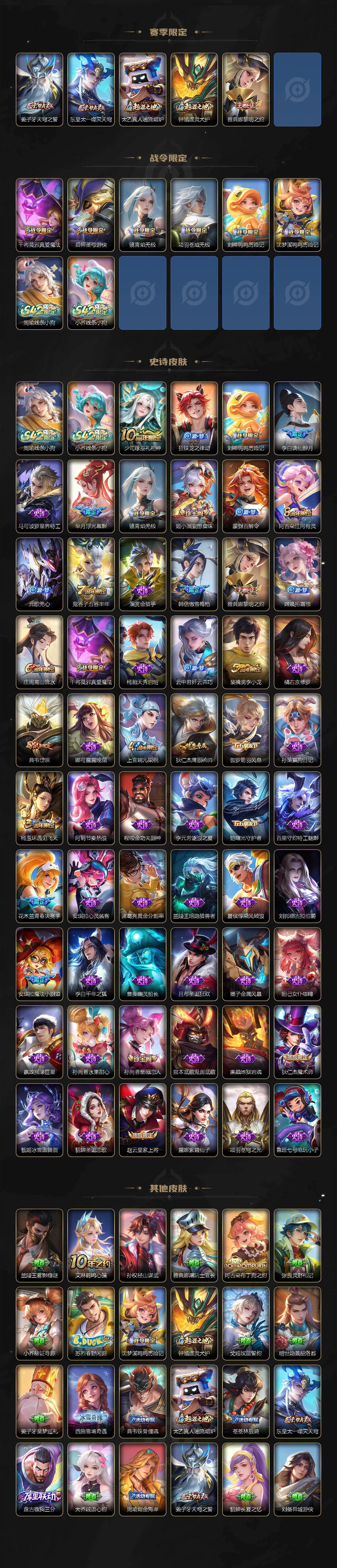 WZQM4235326王者荣耀账号详情图4