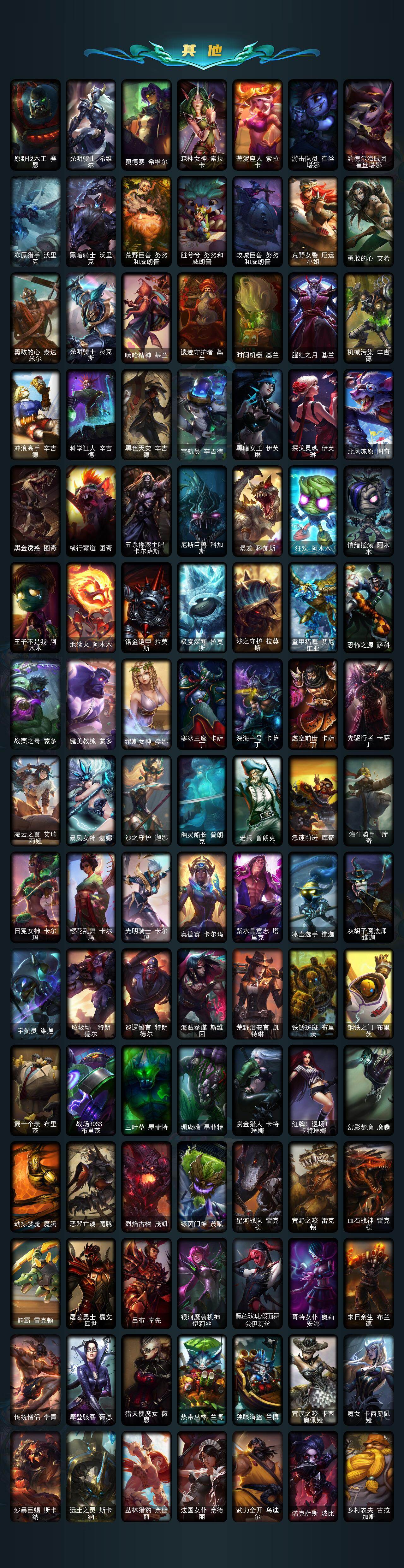 LOLLX423693英雄联盟账号详情图5