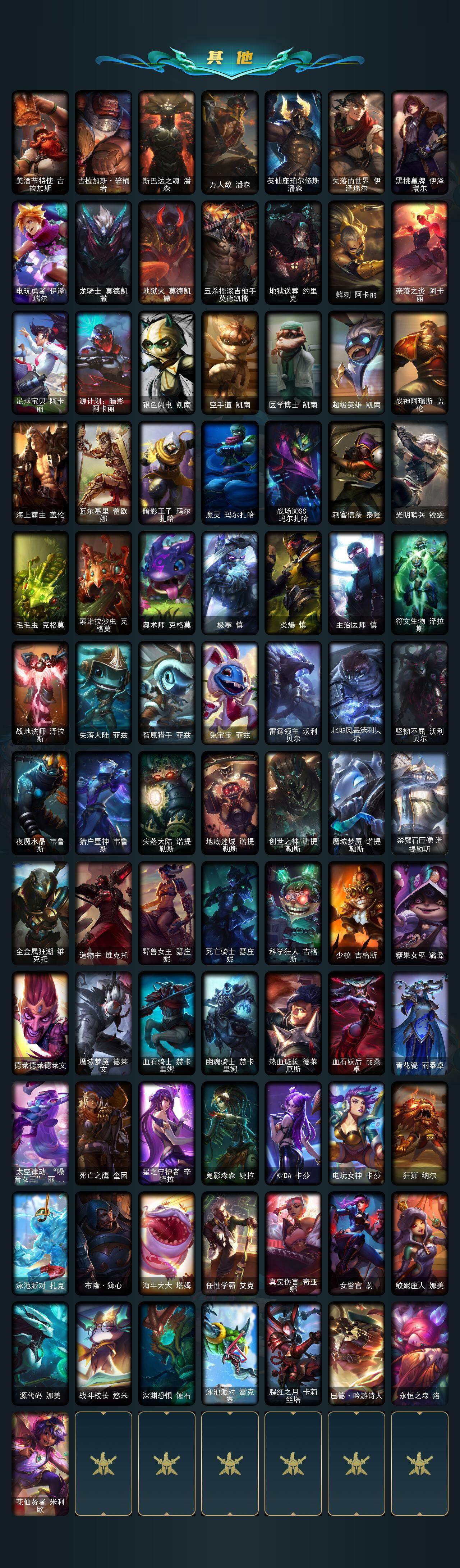 LOLLX423693英雄联盟账号详情图6