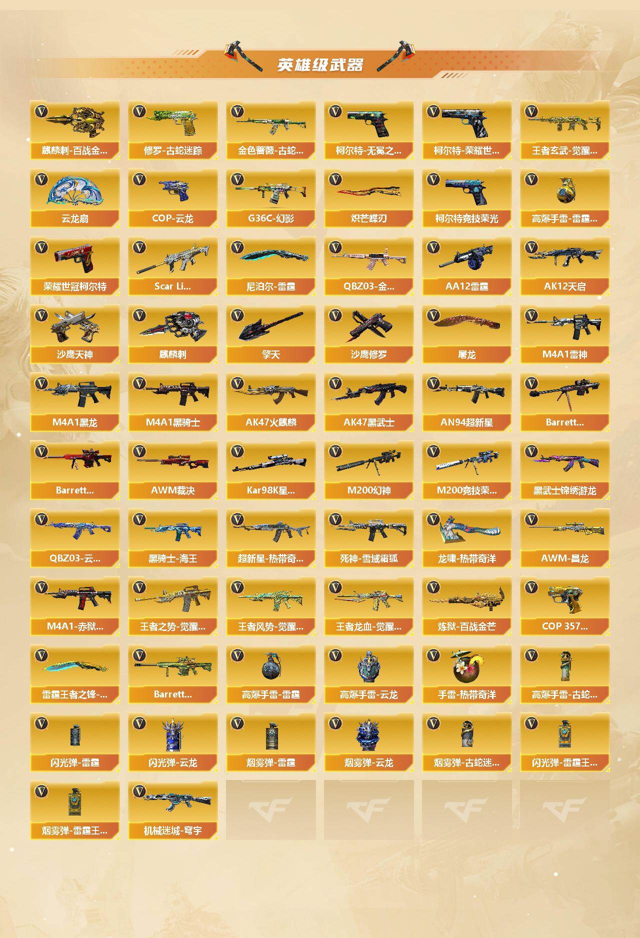 CFCMW463006穿越火线账号详情图3 CFCMW463006穿越火线账号详情图3
