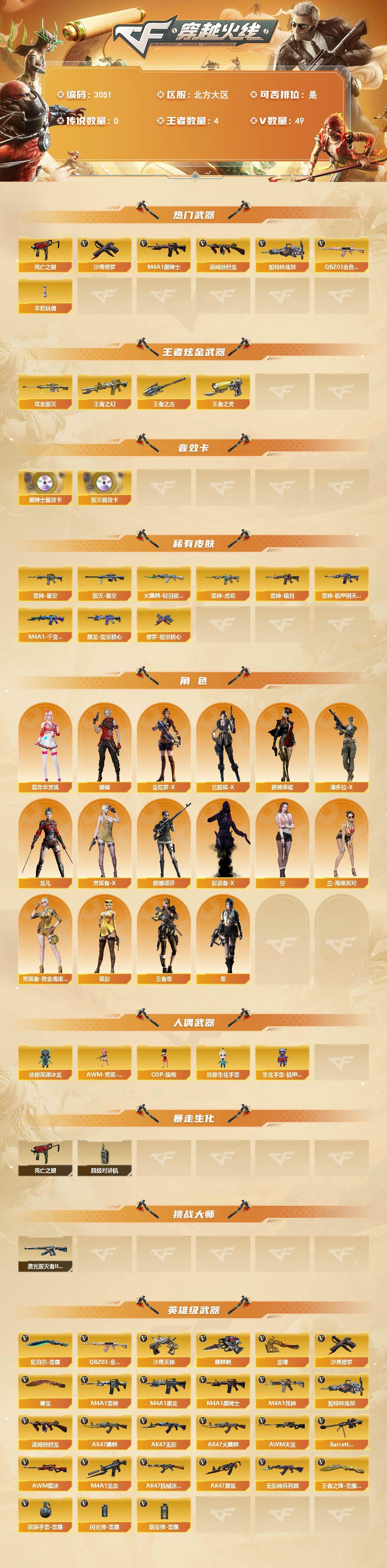 CFCMW463007穿越火线账号详情图2