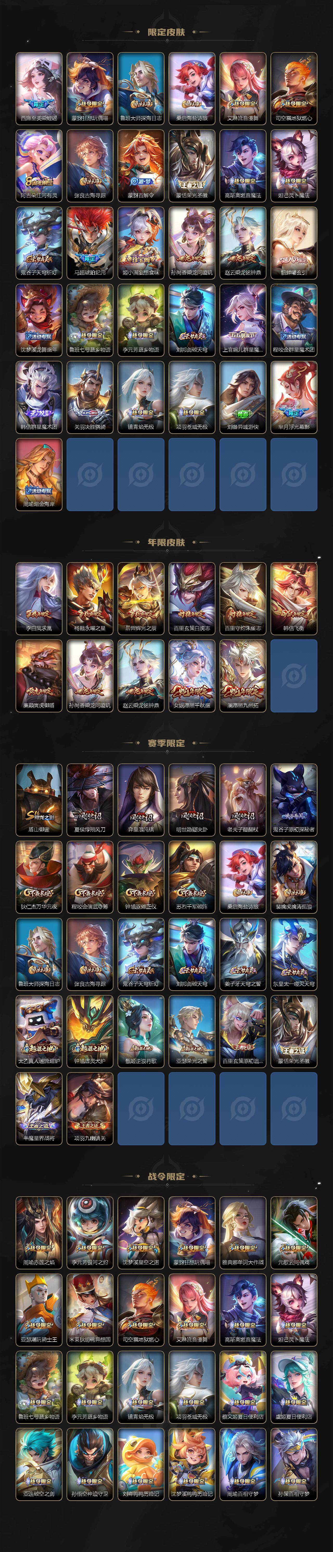 WZJZ4238287王者荣耀账号详情图3