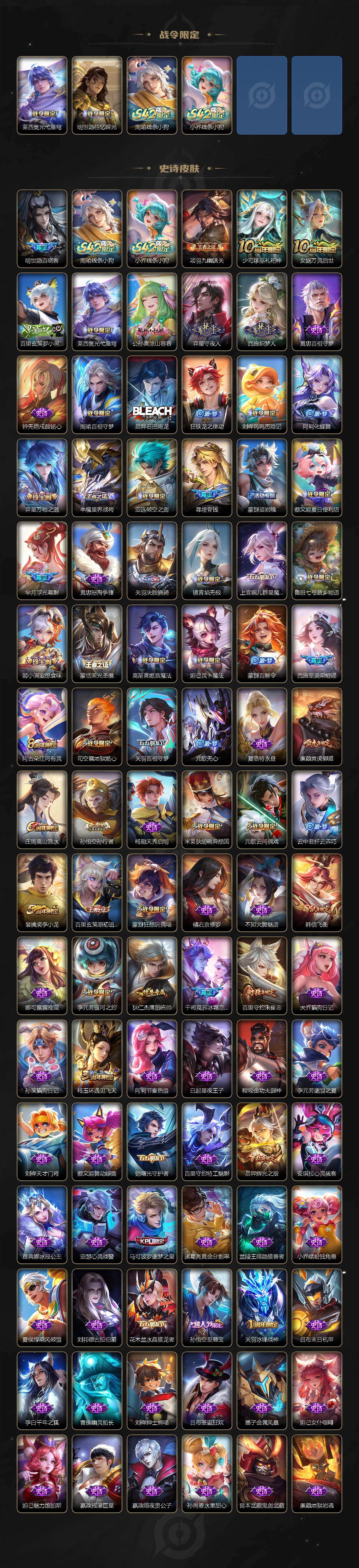 WZJZ4238287王者荣耀账号详情图4