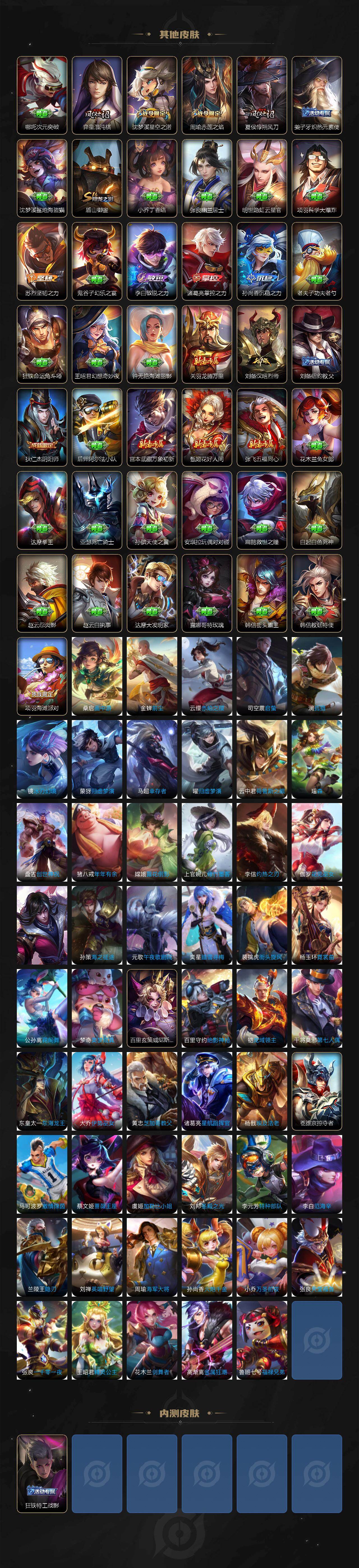 WZJZ4238287王者荣耀账号详情图6