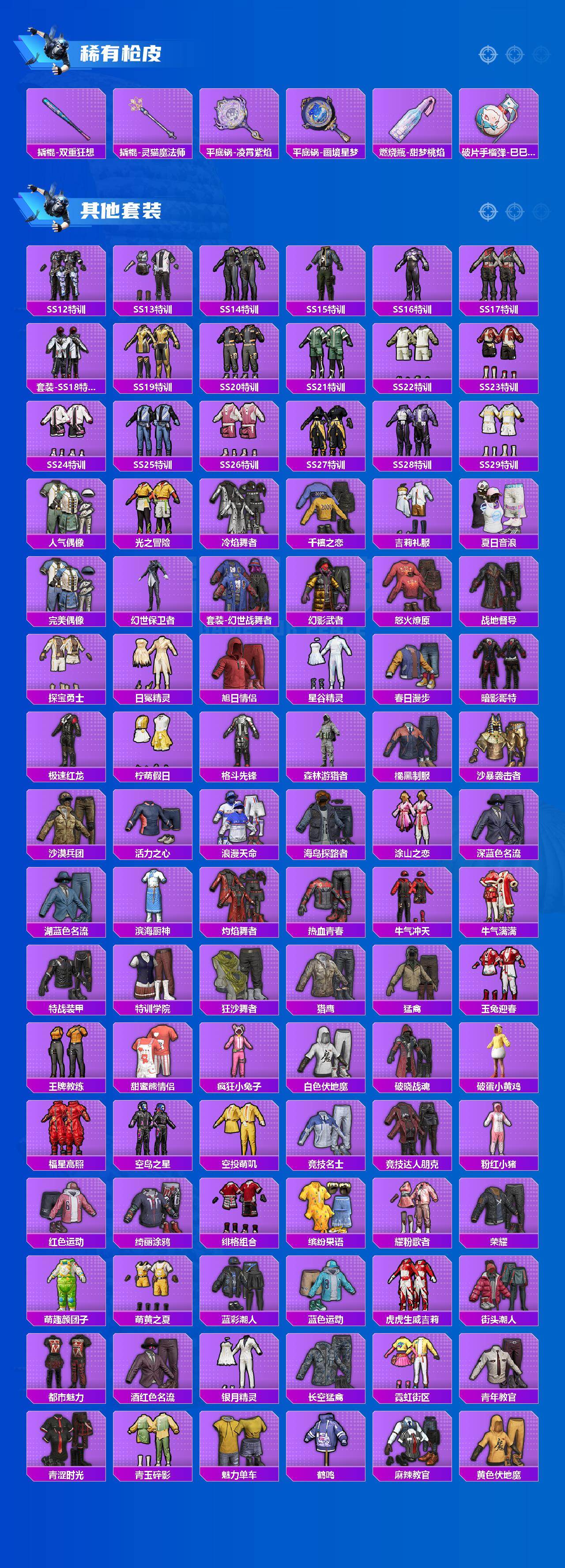 HPQM4142577和平精英账号详情图6