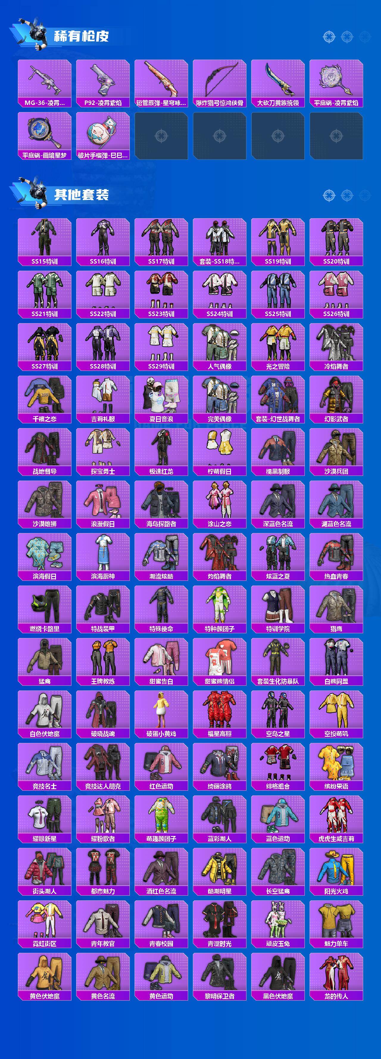 HPQM4137417和平精英账号详情图5