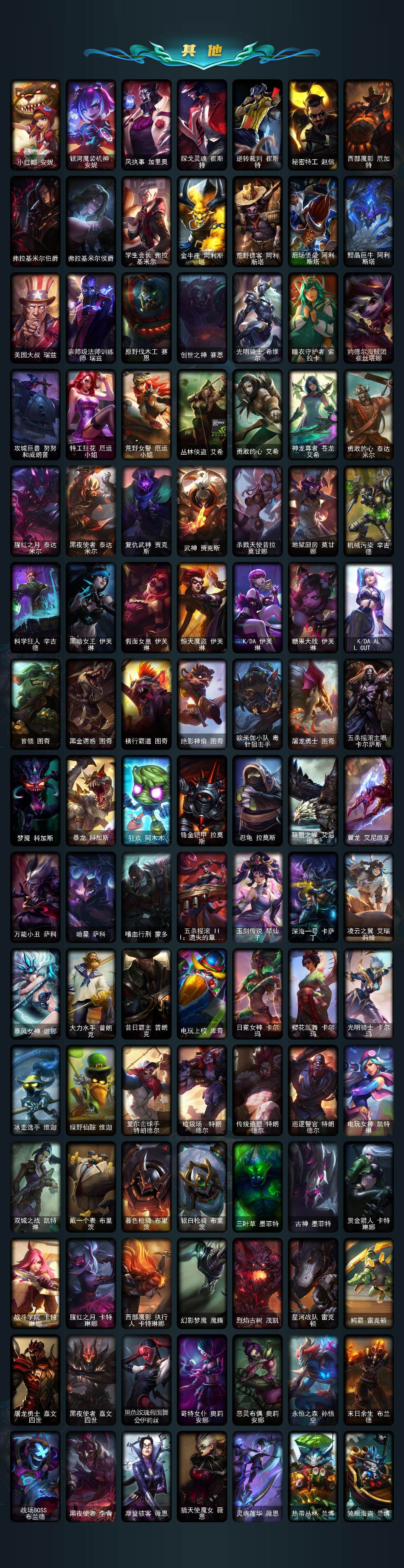 LOLQM423680英雄联盟账号详情图6