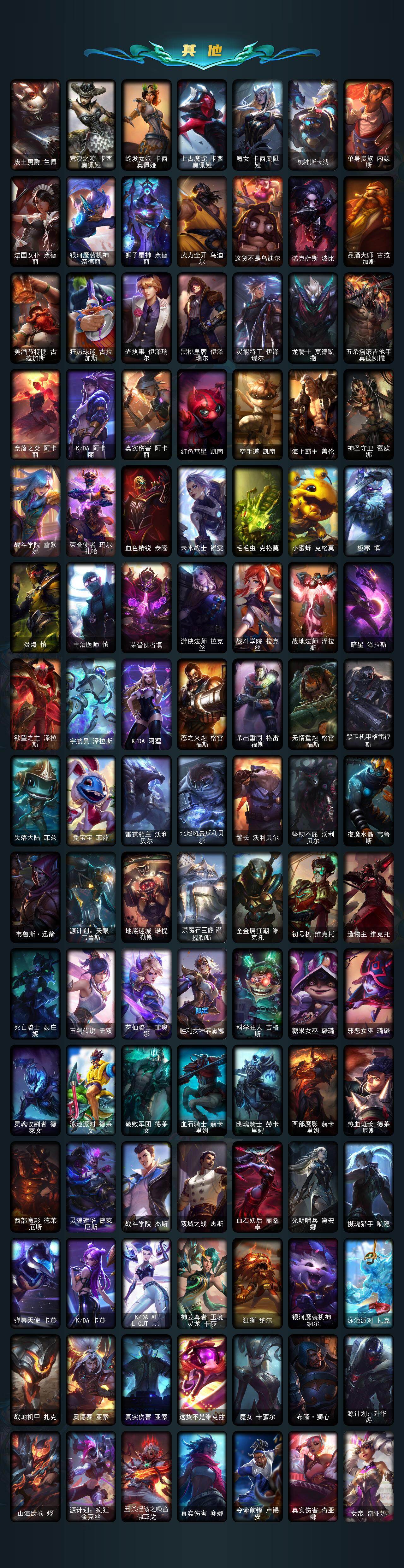 LOLQM423680英雄联盟账号详情图7