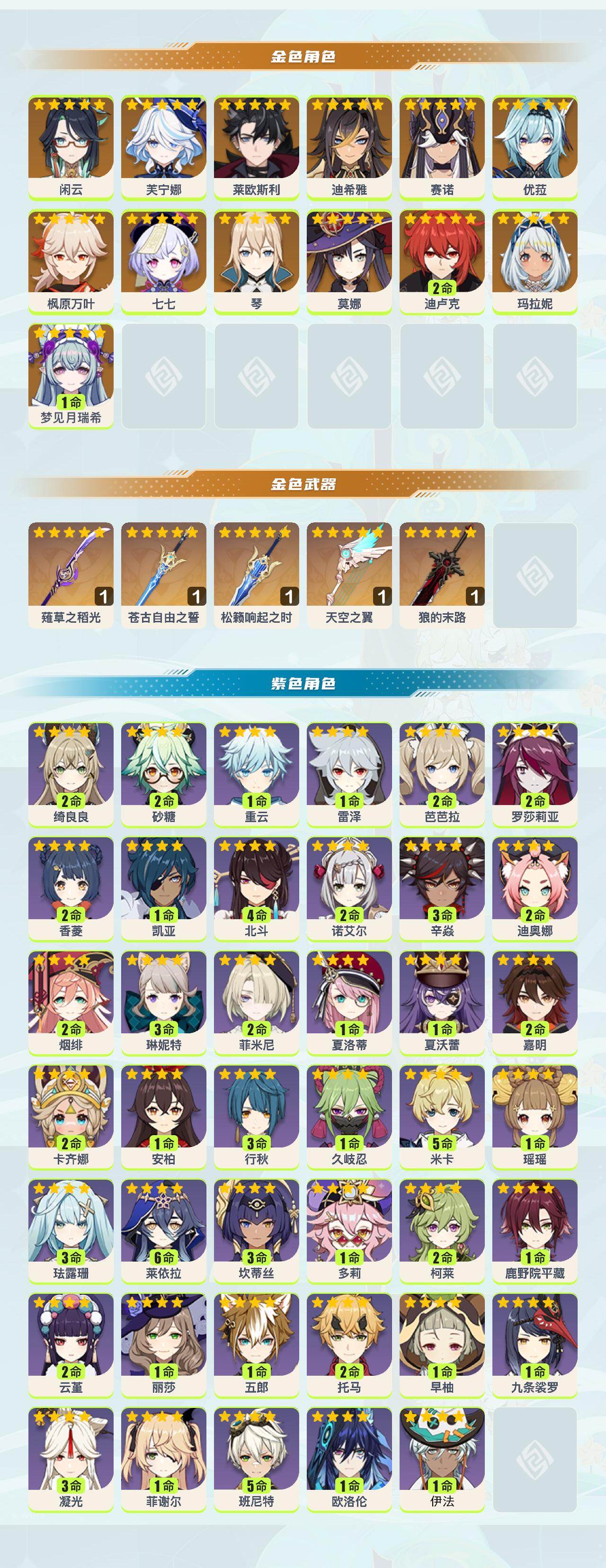 YSEY43534原神账号详情图2 YSEY43534原神账号详情图2