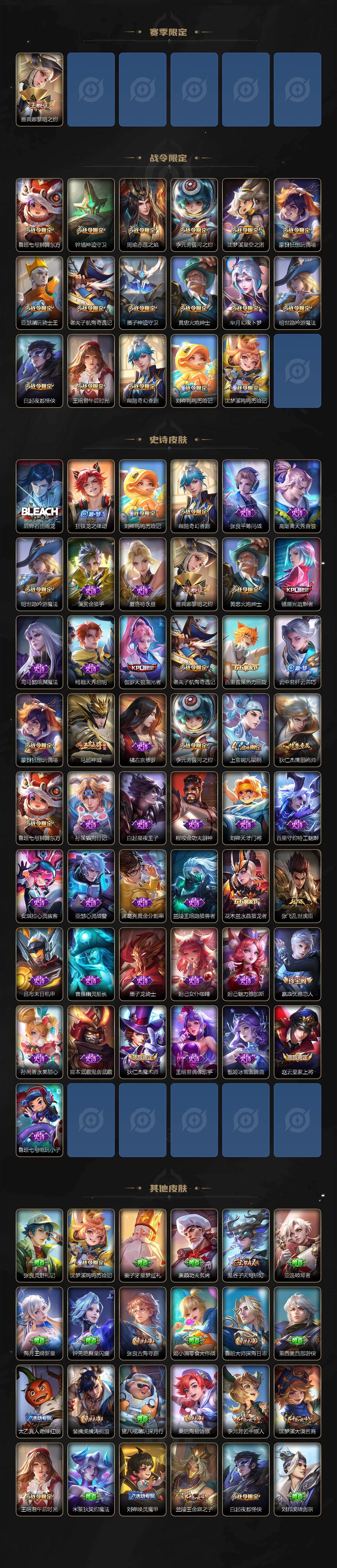 WZCMW4299753王者荣耀账号详情图3