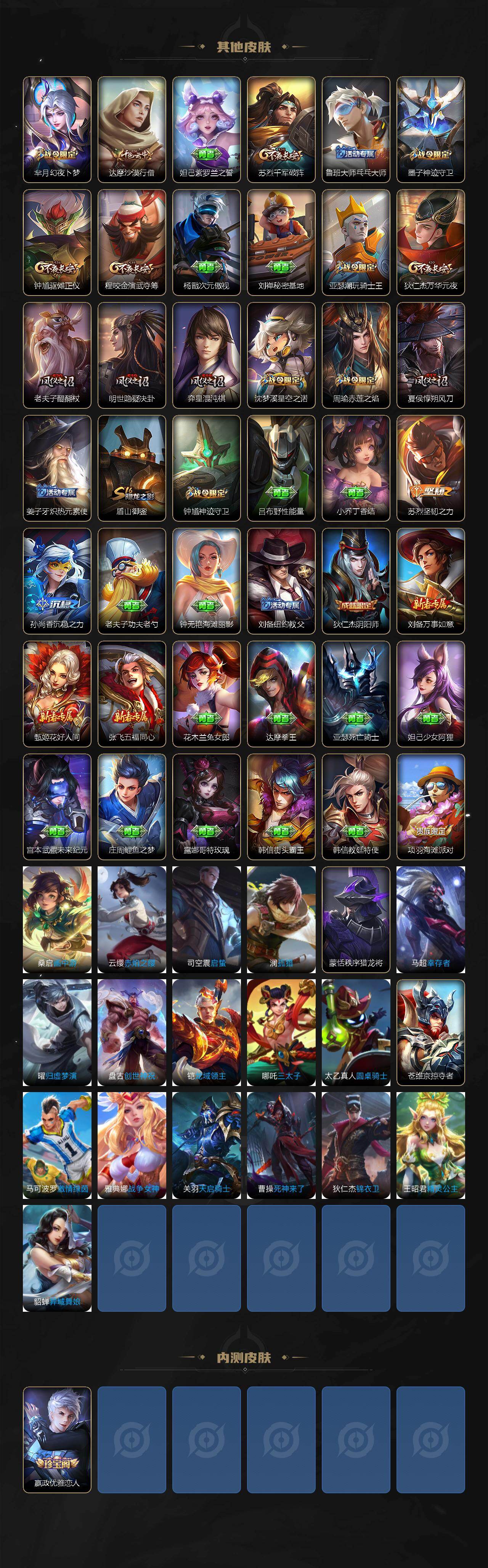 WZCMW4299753王者荣耀账号详情图4