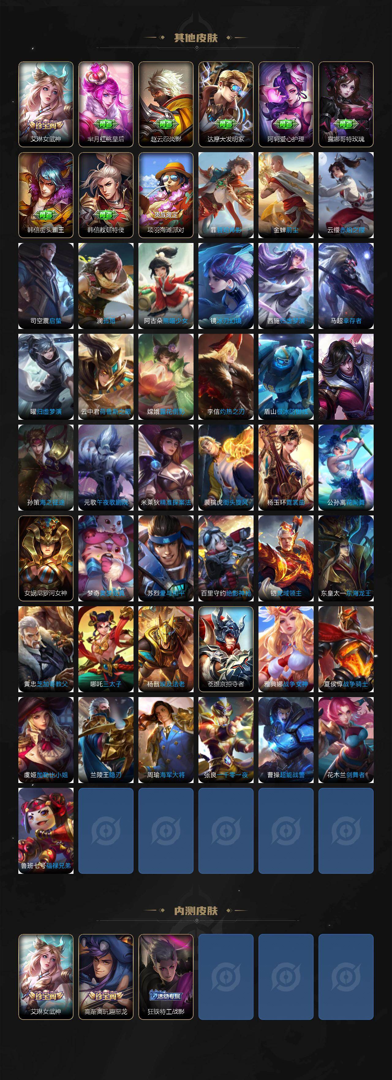 WZCMW4299558王者荣耀账号详情图4