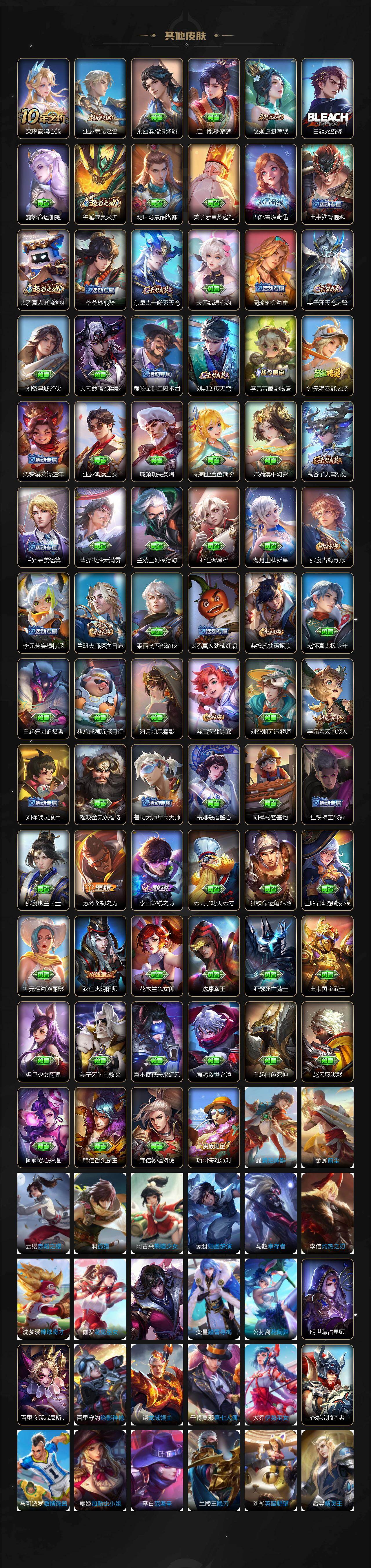 WZCMW4299493王者荣耀账号详情图3