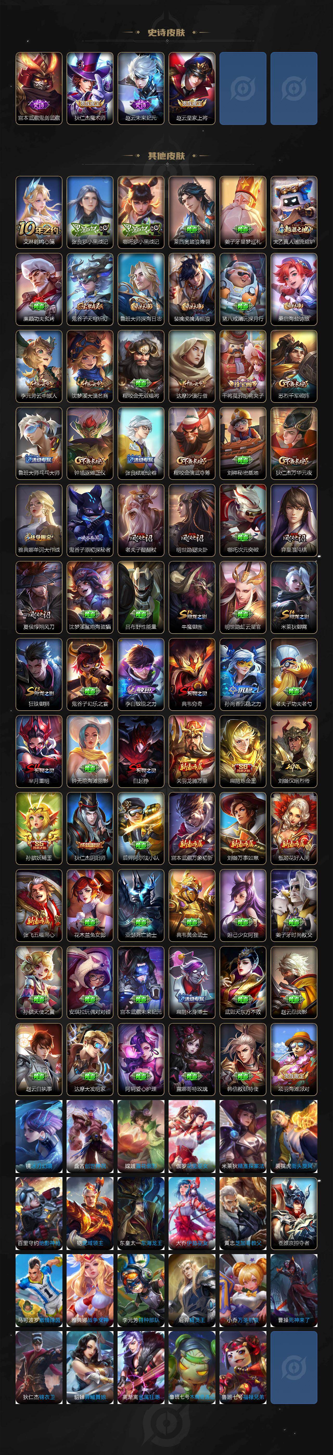 WZCMW4299494王者荣耀账号详情图3