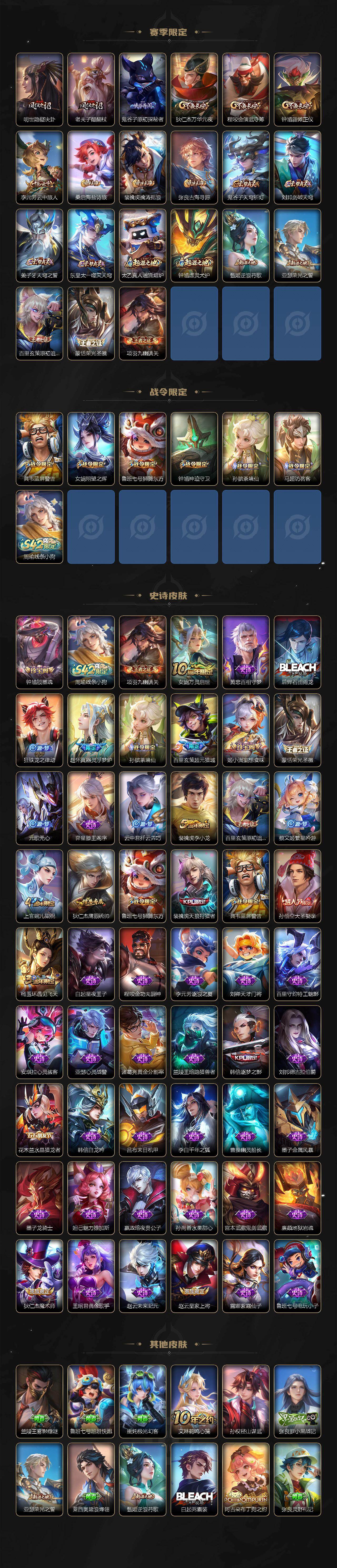 WZLX4235317王者荣耀账号详情图3