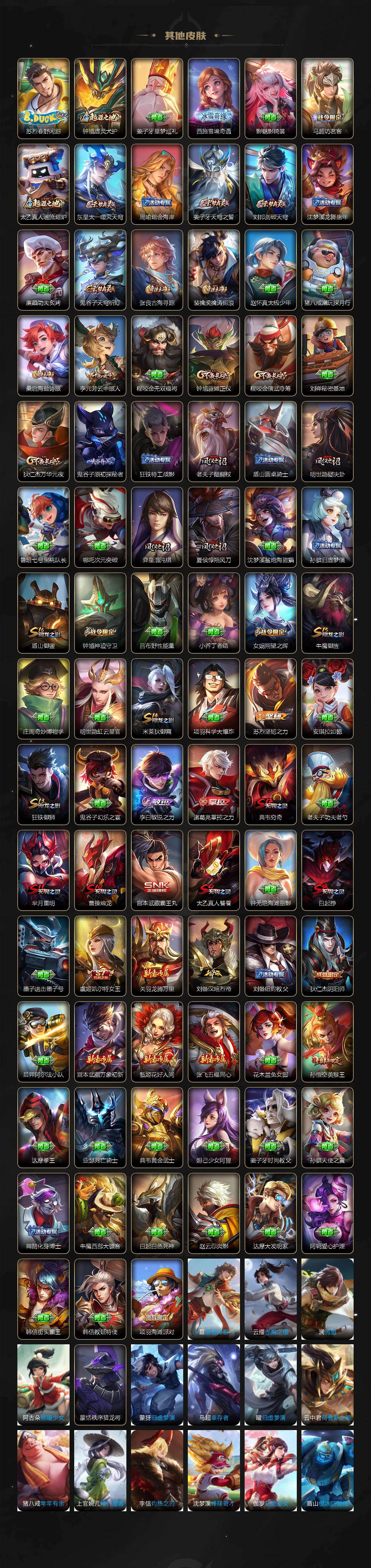 WZLX4235317王者荣耀账号详情图4