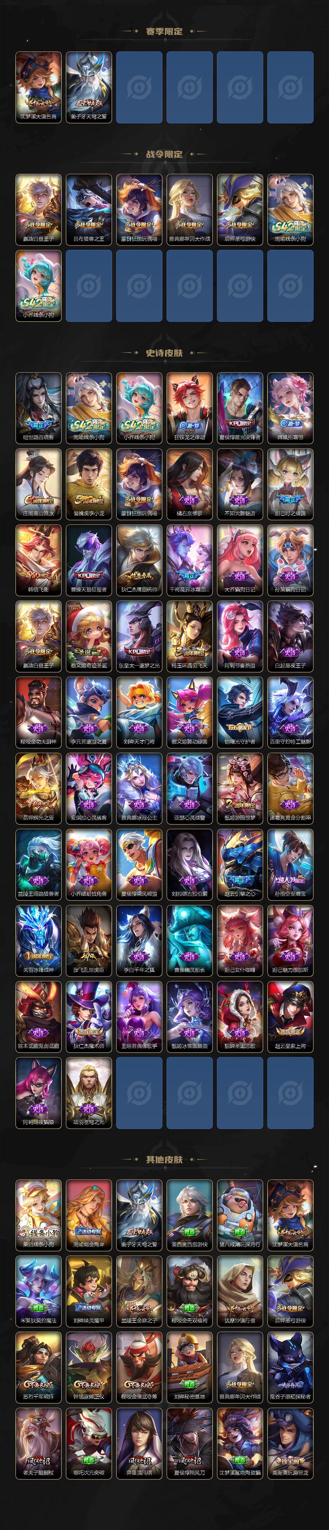 WZLX4235329王者荣耀账号详情图3