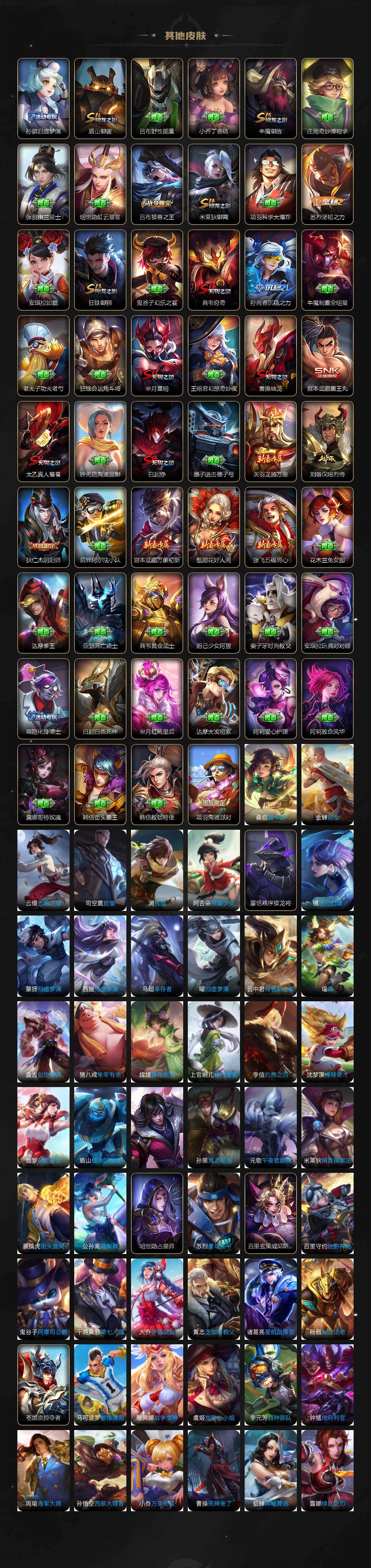 WZLX4235329王者荣耀账号详情图4