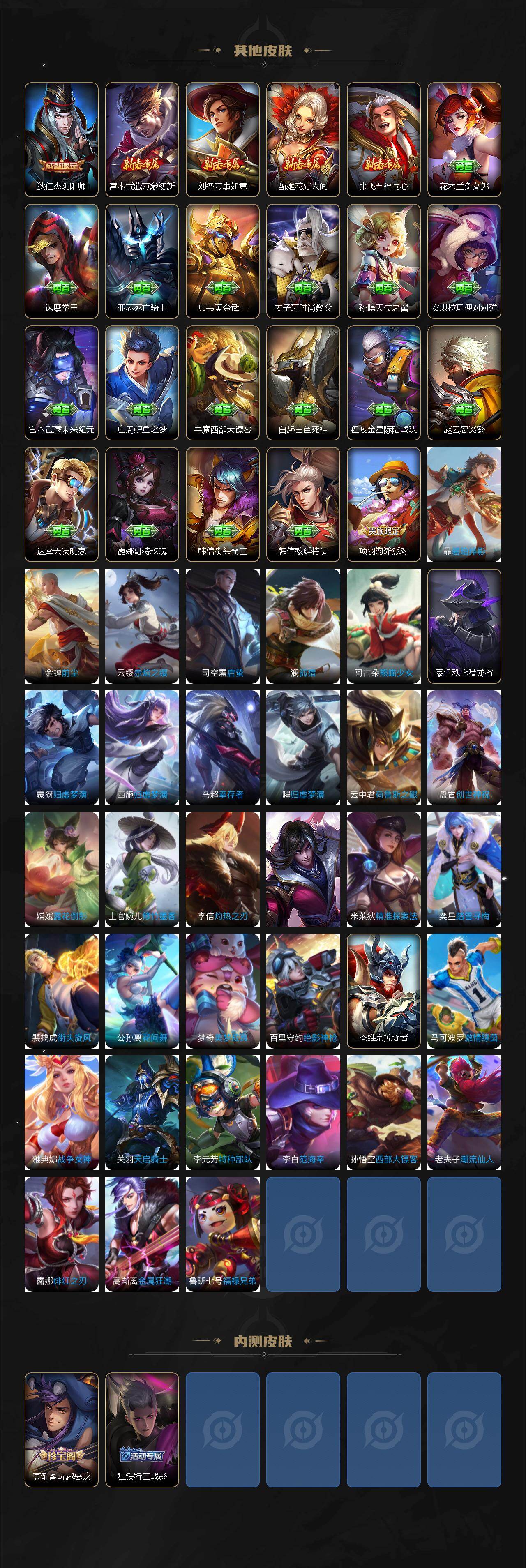 WZCMW4243577王者荣耀账号详情图5 WZCMW4243577王者荣耀账号详情图5