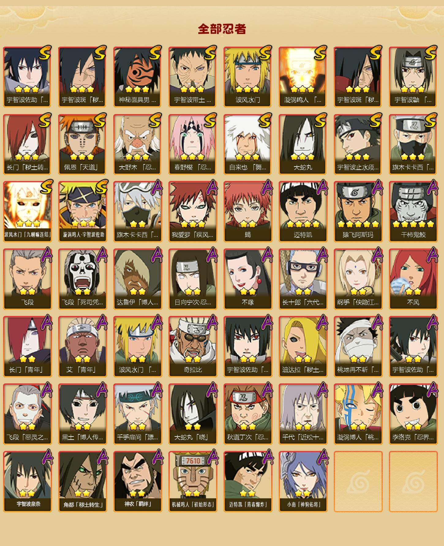 HYQM421287火影忍者账号详情图3