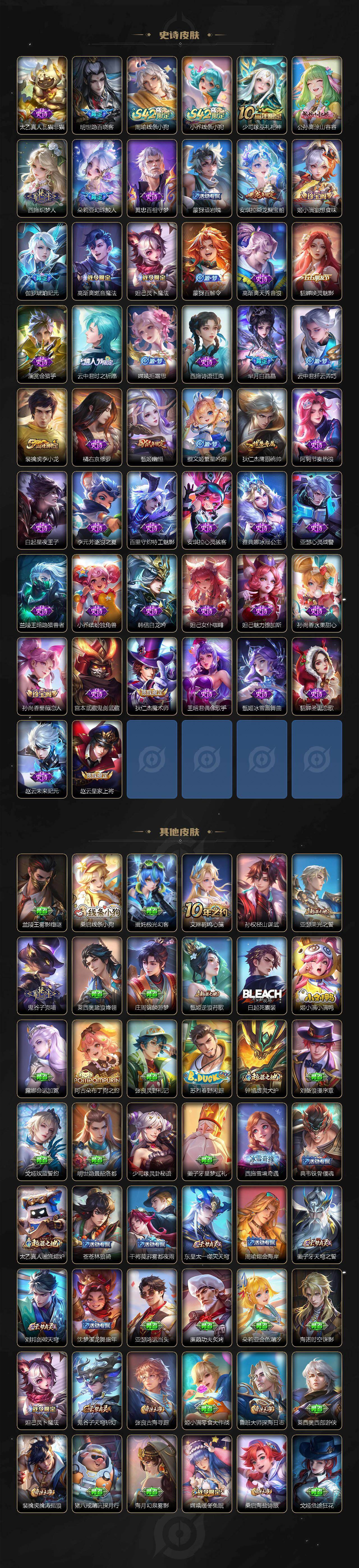 WZQM4235330王者荣耀账号详情图4