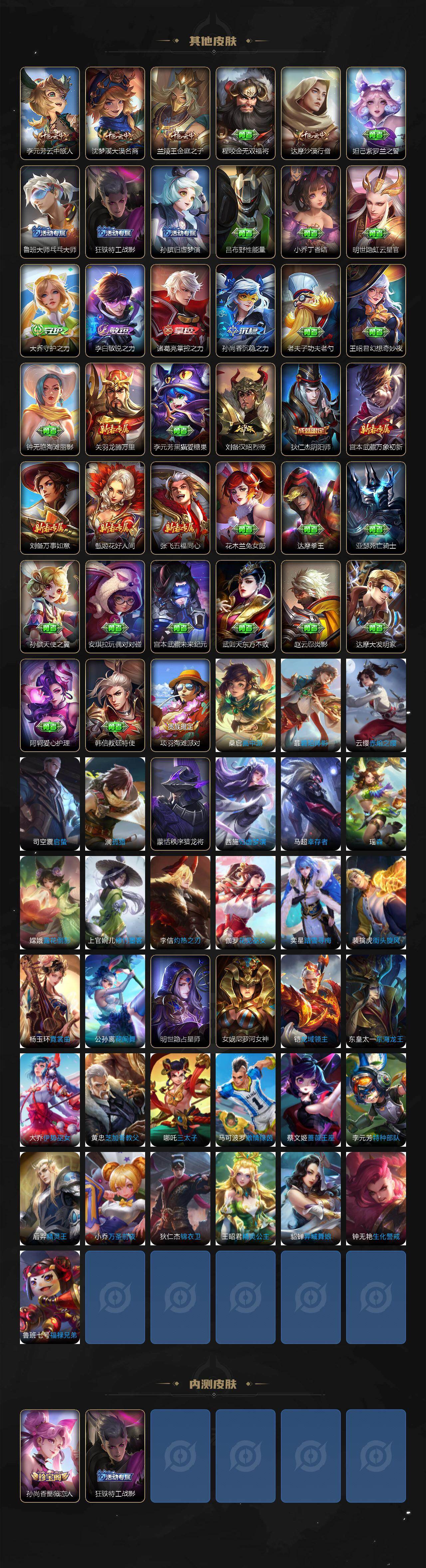 WZQM4235330王者荣耀账号详情图5