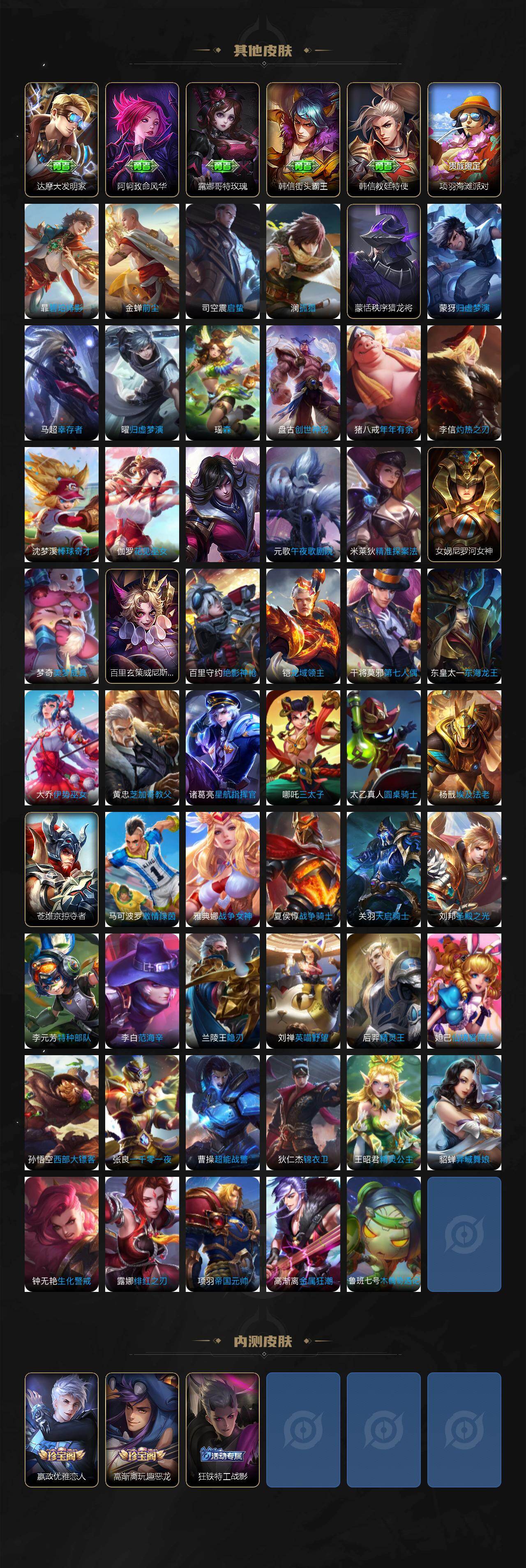 WZQM4235341王者荣耀账号详情图6