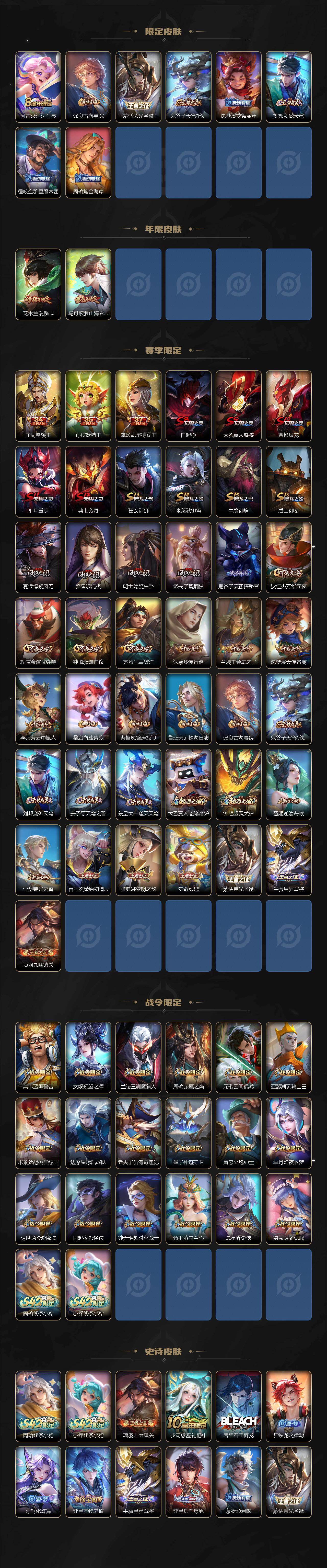 WZCMW4244031王者荣耀账号详情图3