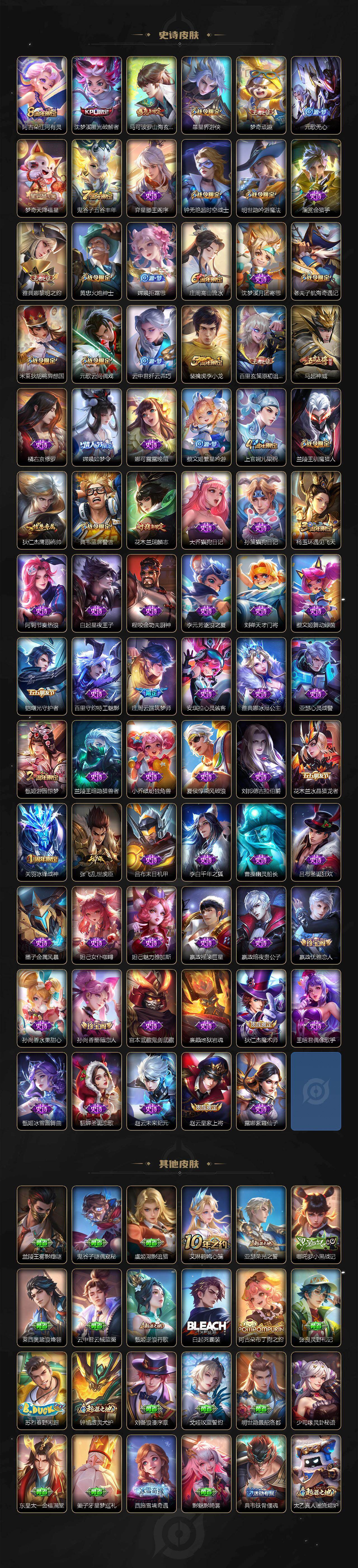 WZCMW4244031王者荣耀账号详情图4