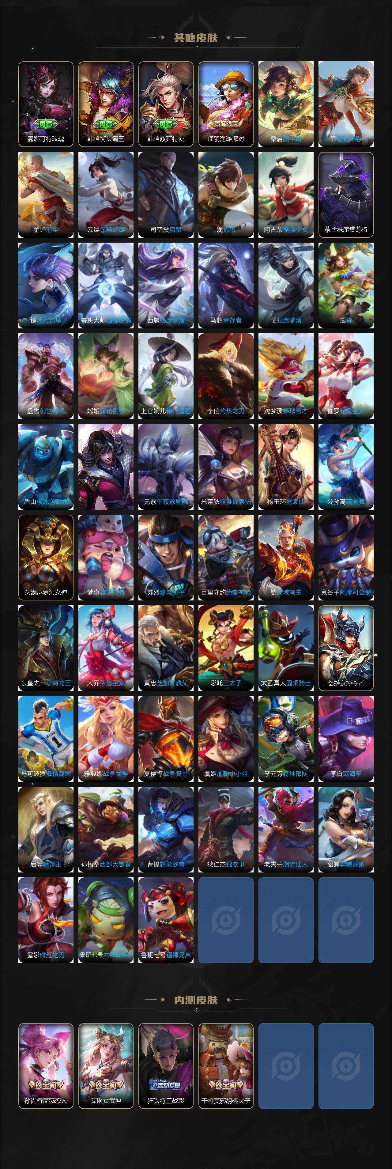 WZCMW4244508王者荣耀账号详情图6 WZCMW4244508王者荣耀账号详情图6