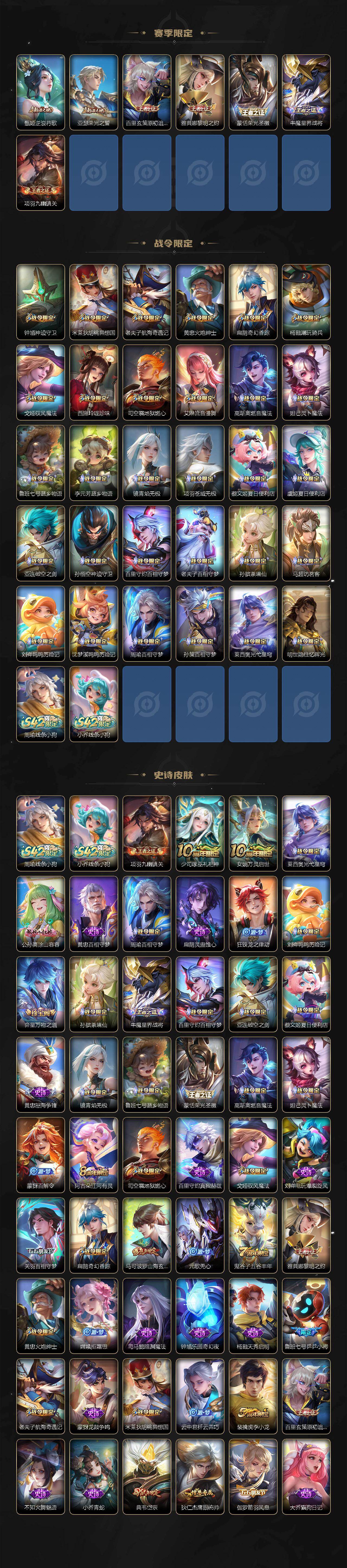 WZQM4235364王者荣耀账号详情图4