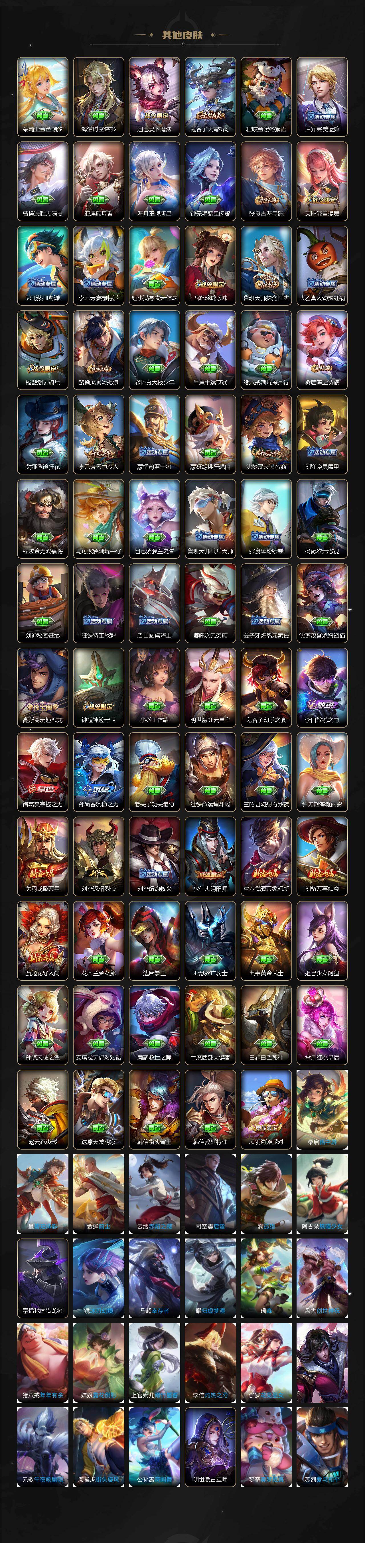 WZQM4235364王者荣耀账号详情图6