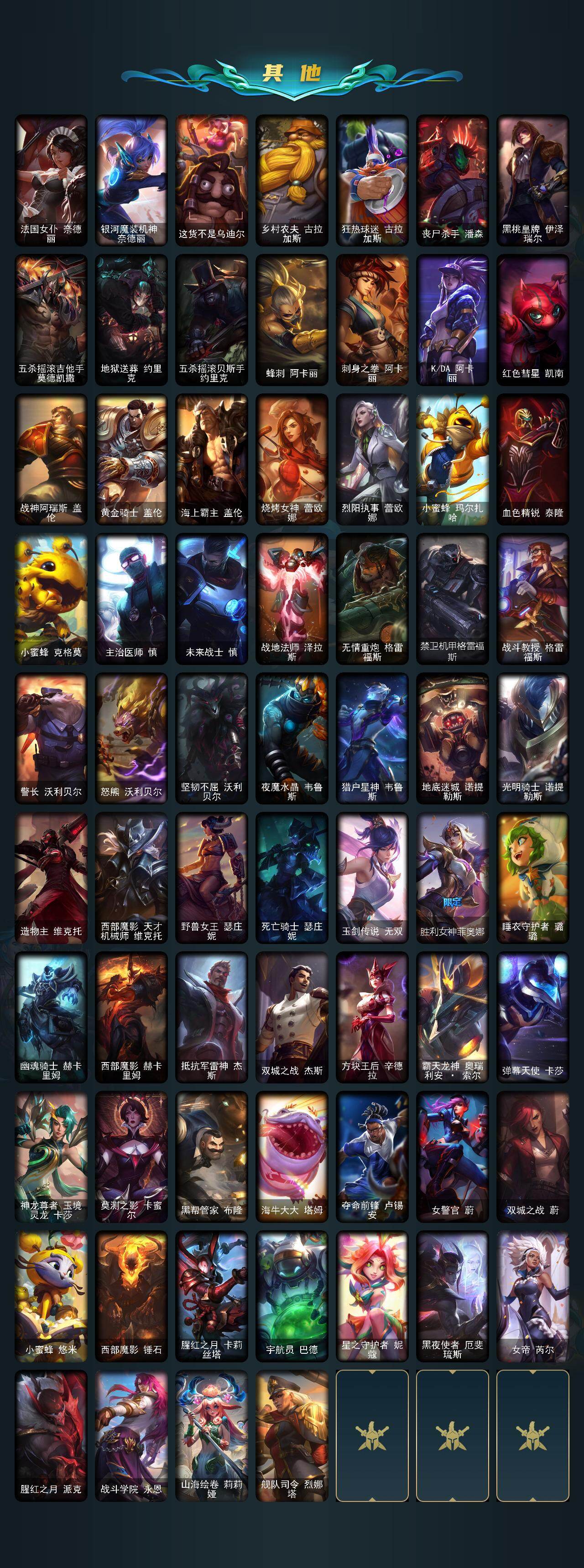 LOLLX423701英雄联盟账号详情图5