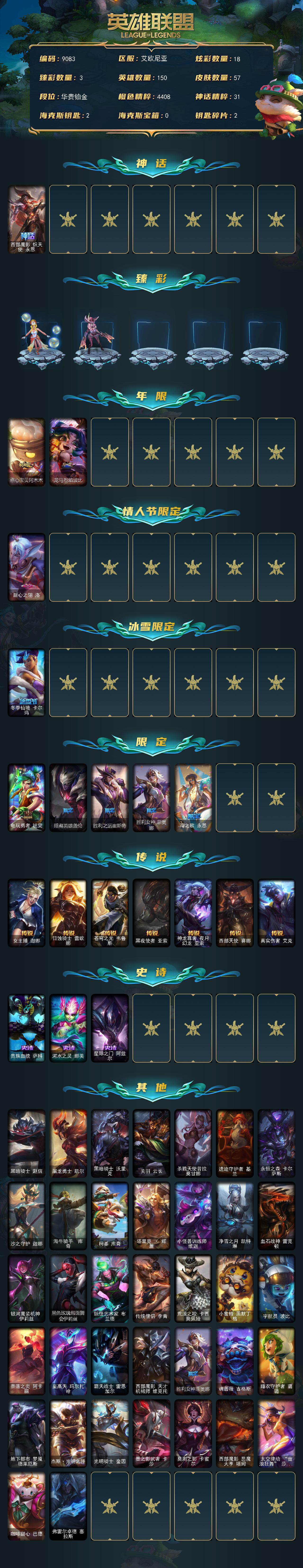 LOLLX423705英雄联盟账号详情图2