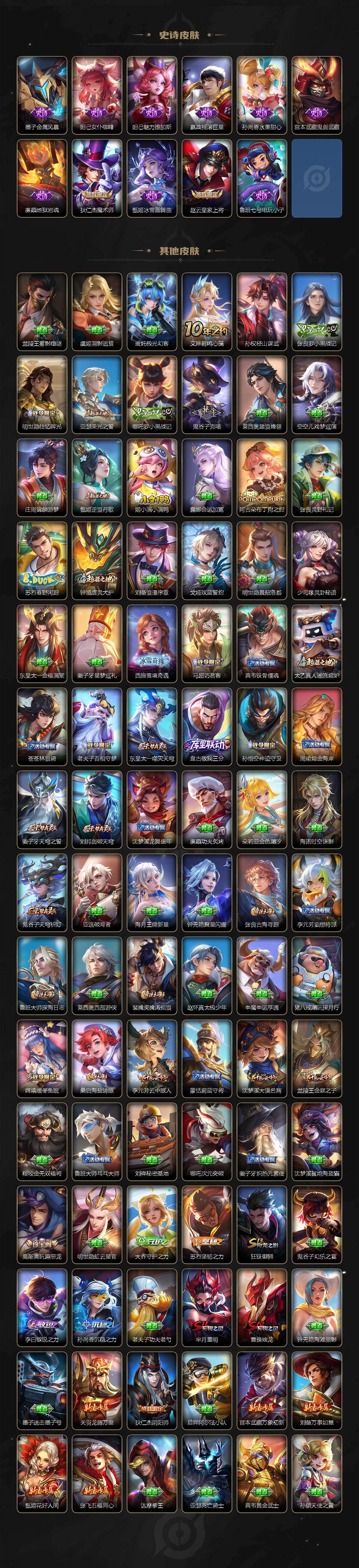 WZQM4262430王者荣耀账号详情图5