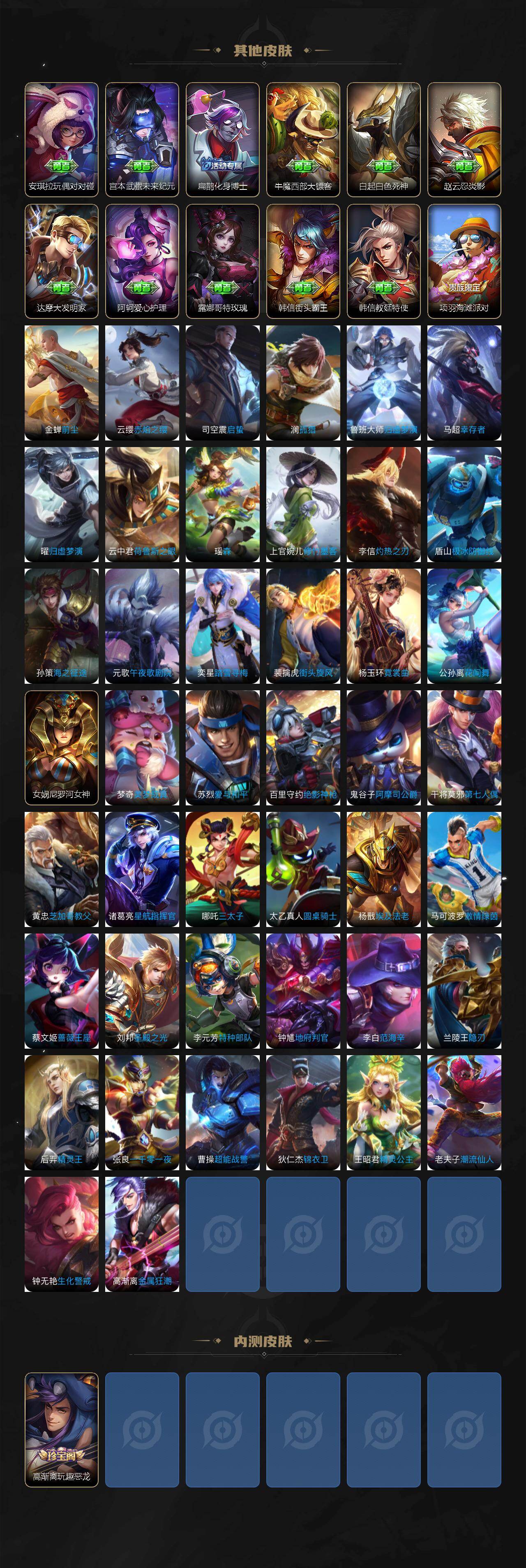 WZQM4262430王者荣耀账号详情图6