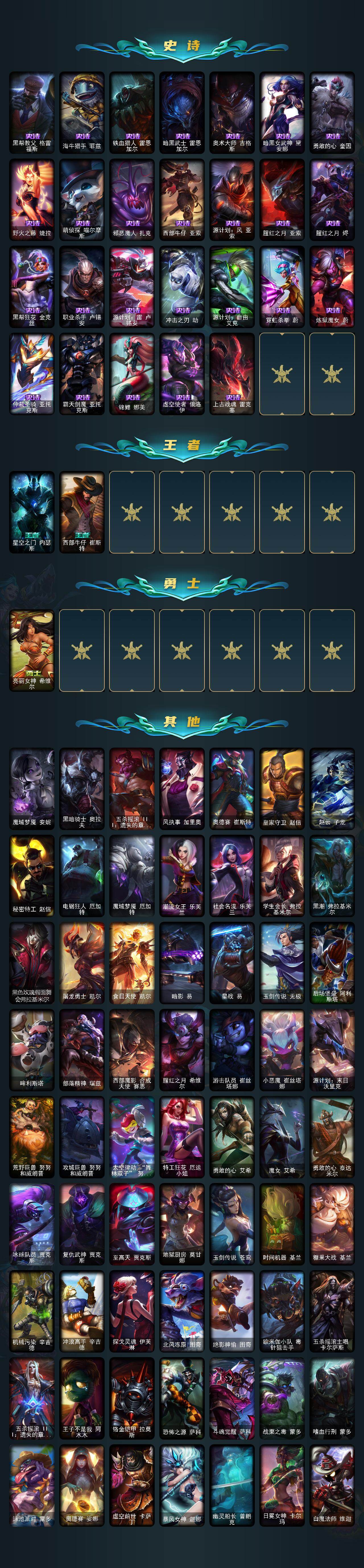 LOLEY423721英雄联盟账号详情图4